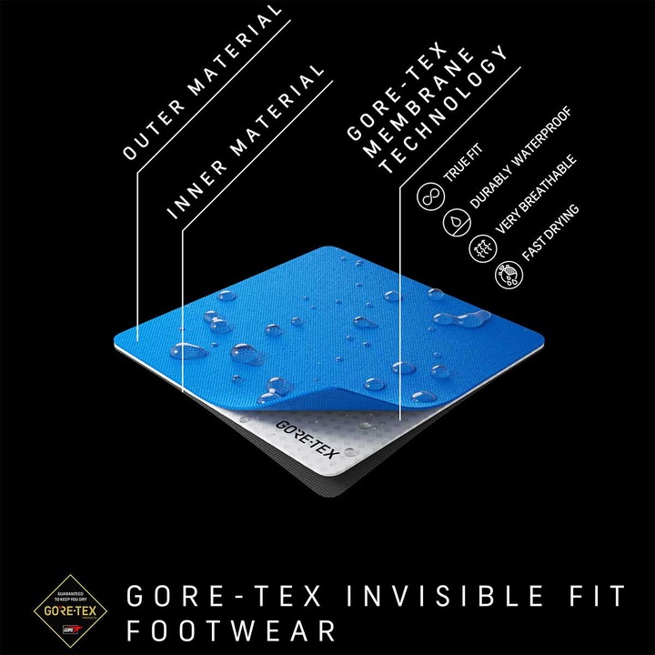Produktbild Scarpa Golden Gate ATR KID GTX (35)