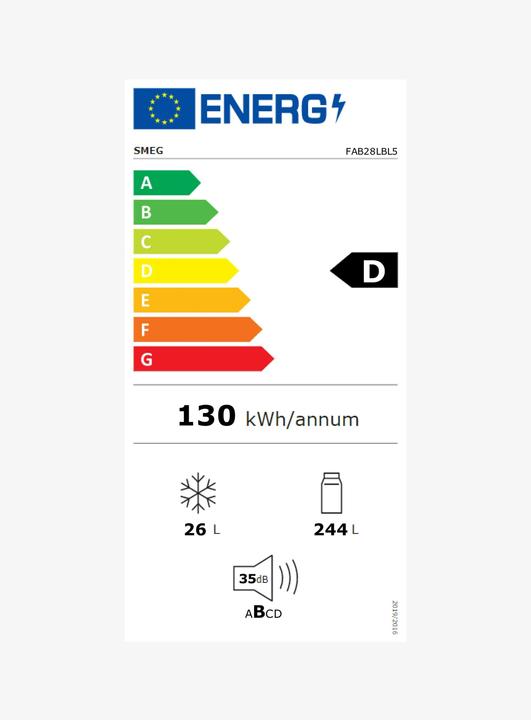 Etichetta energetica