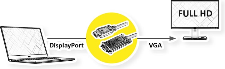 Actual product image Value DisplayPort - VGA (1 m, DisplayPort, VGA)