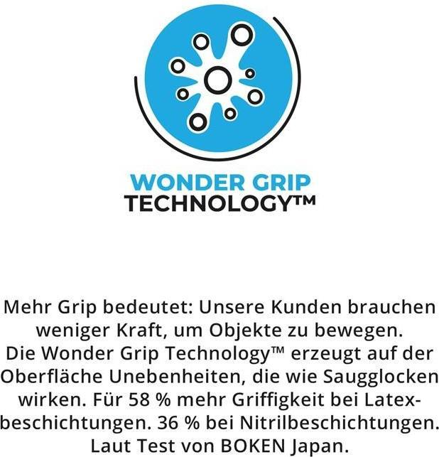 Actual product image Wonder Grip OP-650 (8, M)
