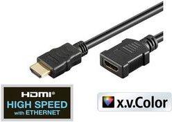 Actual product image Shiverpeaks HDMI (Typ A) — HDMI (Typ A) (0.25 m, HDMI, 1.4)