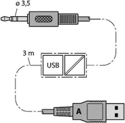Produktbild Turck Programming adaptor for FDT/DTM Hart