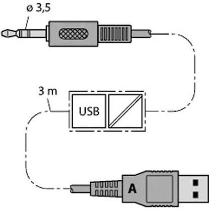 Turck Programming adaptor for FDT/DTM Hart (IM-PROG III)