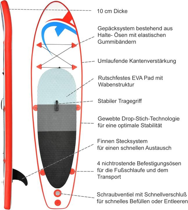 Actual product image Nemaxx Stand Up Paddle Board