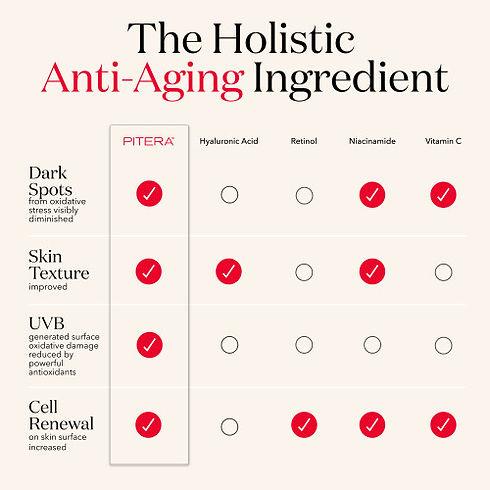 Actual product image SK-II Essence (160 ml)
