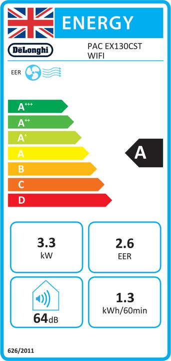 Energy Label De'Longhi Pinguino Care4Me (48 m², 13000 BTU/h)