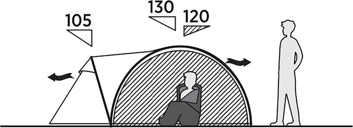 Productafbeelding Easy Camp Kuppelzelt Setesdal 4 (olivgr?n, mit Tunnel-Vorbau, Modell 2025) (4.60 kg, 4 personen)