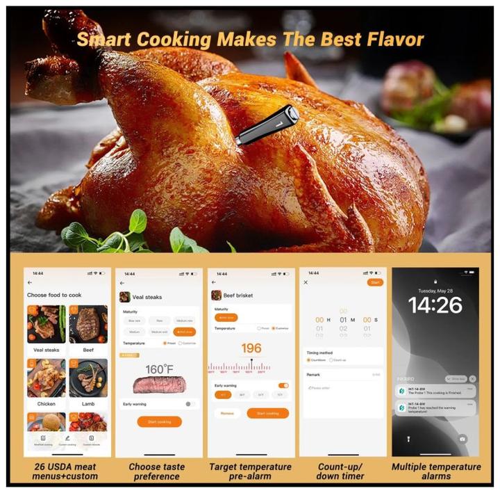 Produktbild Inkbird INT-14-BW