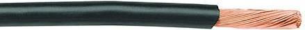 Produktbild AlphaWire Aderleitung AWG20 schwarz (305 m)