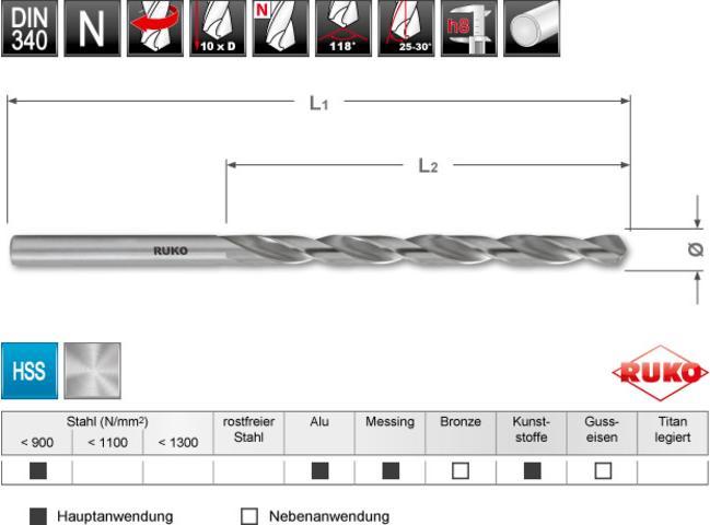 Actual product image Ruko Twist Drill DIN 340-N. HSS-G.Ø 5.00 x 132.0 x (5 millimetres)