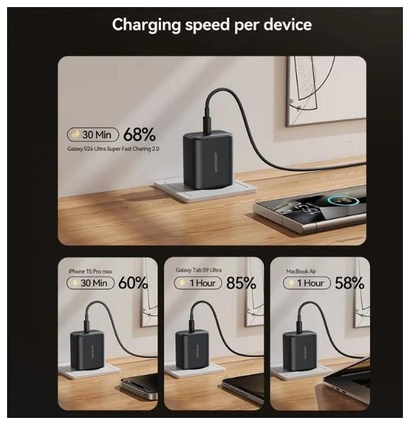 Produktbild Joyroom GaN Wall Charger USB-C, 45W - Black (45 W)