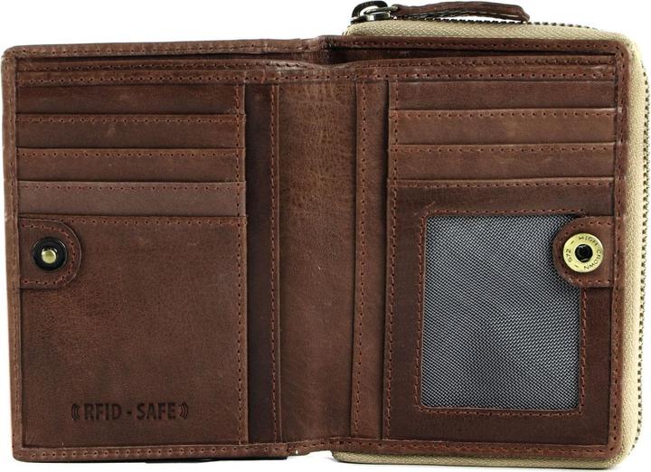 Actual product image Bruno Banani Wallet Zip With Flap