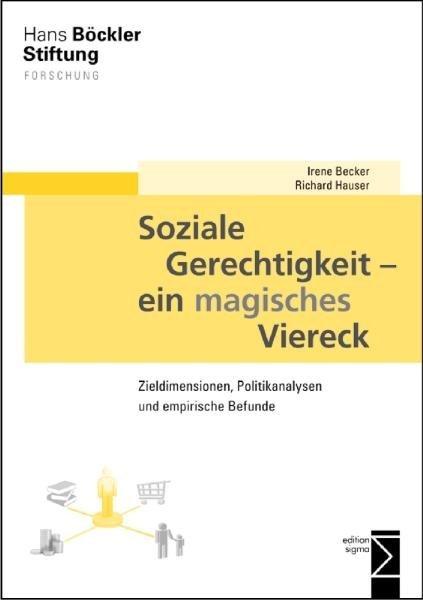 Produktbild Soziale Gerechtigkeit - ein magisches Viereck (Deutsch, Irene Becker, Richard Hauser, 2009)