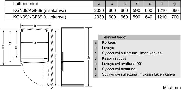 Actual product image Bosch Hausgeräte Series 4 Freestanding FridgeFreezerE (368 l)