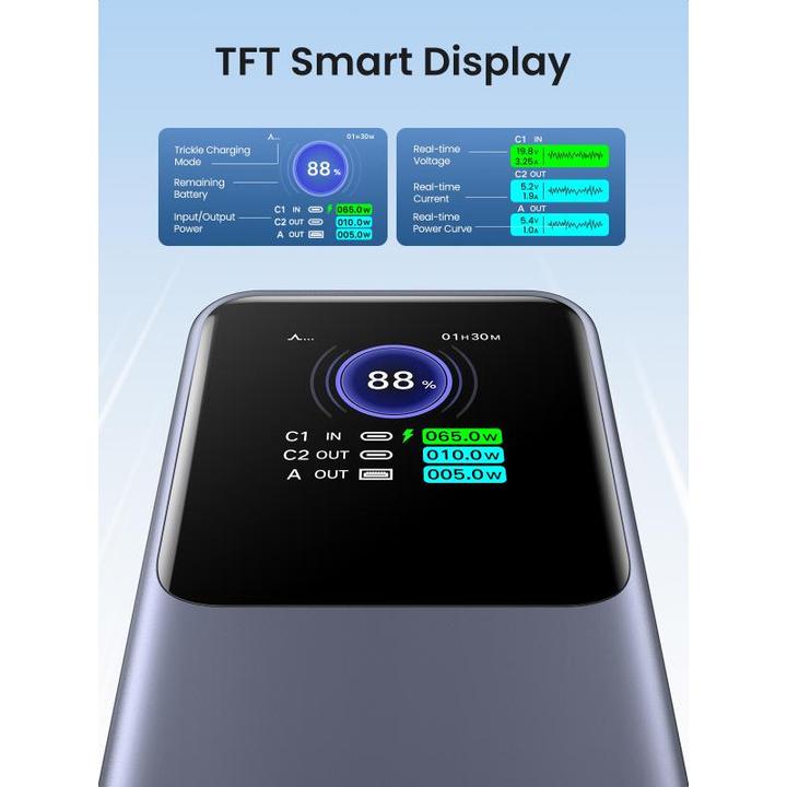 Image du produit Ugreen Nexode (25000 mAh, 200 W, 90 Wh)
