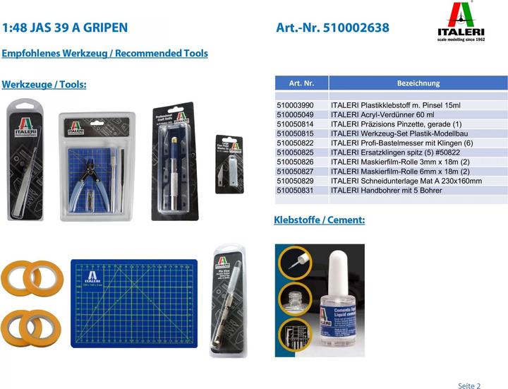 Actual product image Italeri JAS 39A Gripen 1:48