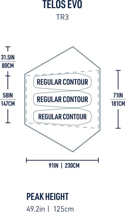 Actual product image Sea To Summit Telos Evo Bikepack Tent TR2 (Dome tent, 1.60 kg, 2 persons)