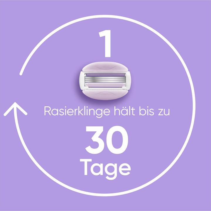 Immagine prodotto Gillette Rasoio Venus Comfortglide Breeze da donna con 1 manico e 6 ricariche