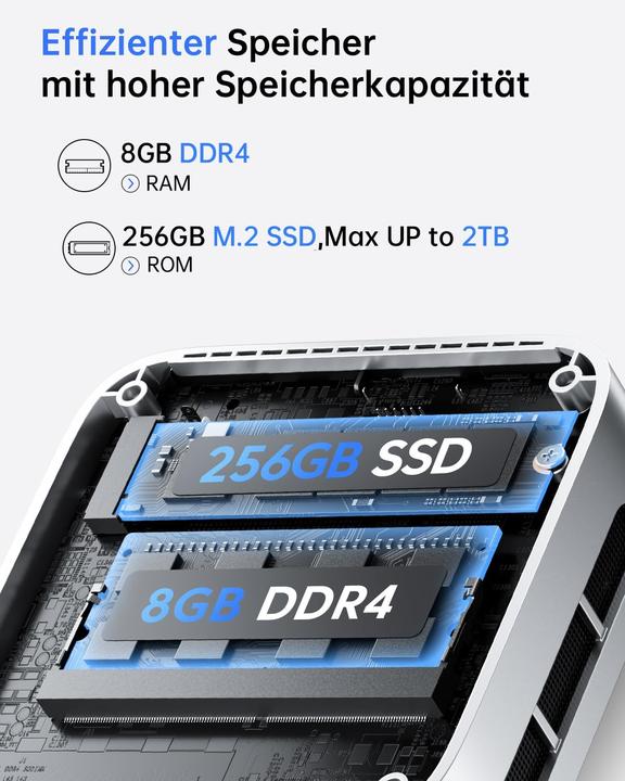 Actual product image AceMagic Mini PC mit Intel Alder Lake N97 und W11 Pro (Intel N97, 8.19 GB)