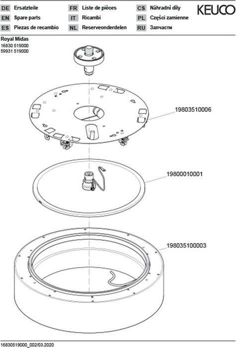 Produktbild Keuco Duschleuchte 400mm we/vc 2700-6500 K dimmbar
