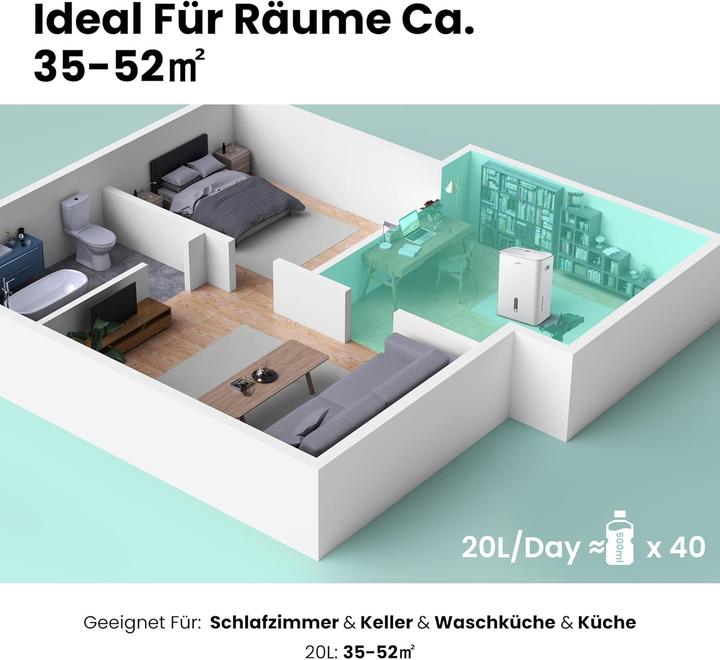 Produktbild Comfee Luftentfeuchter mit App-Steuerung, 4 Modi, Ionisator und Wäschetrockner-Funktion (52 m², 20 l/24h)