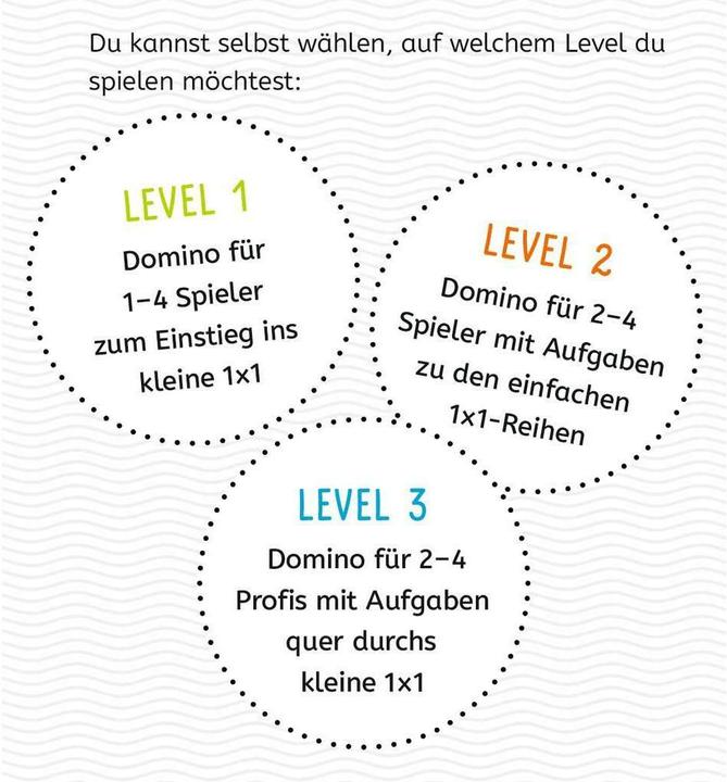 Actual product image Ravensburger The little 1x1 (German)