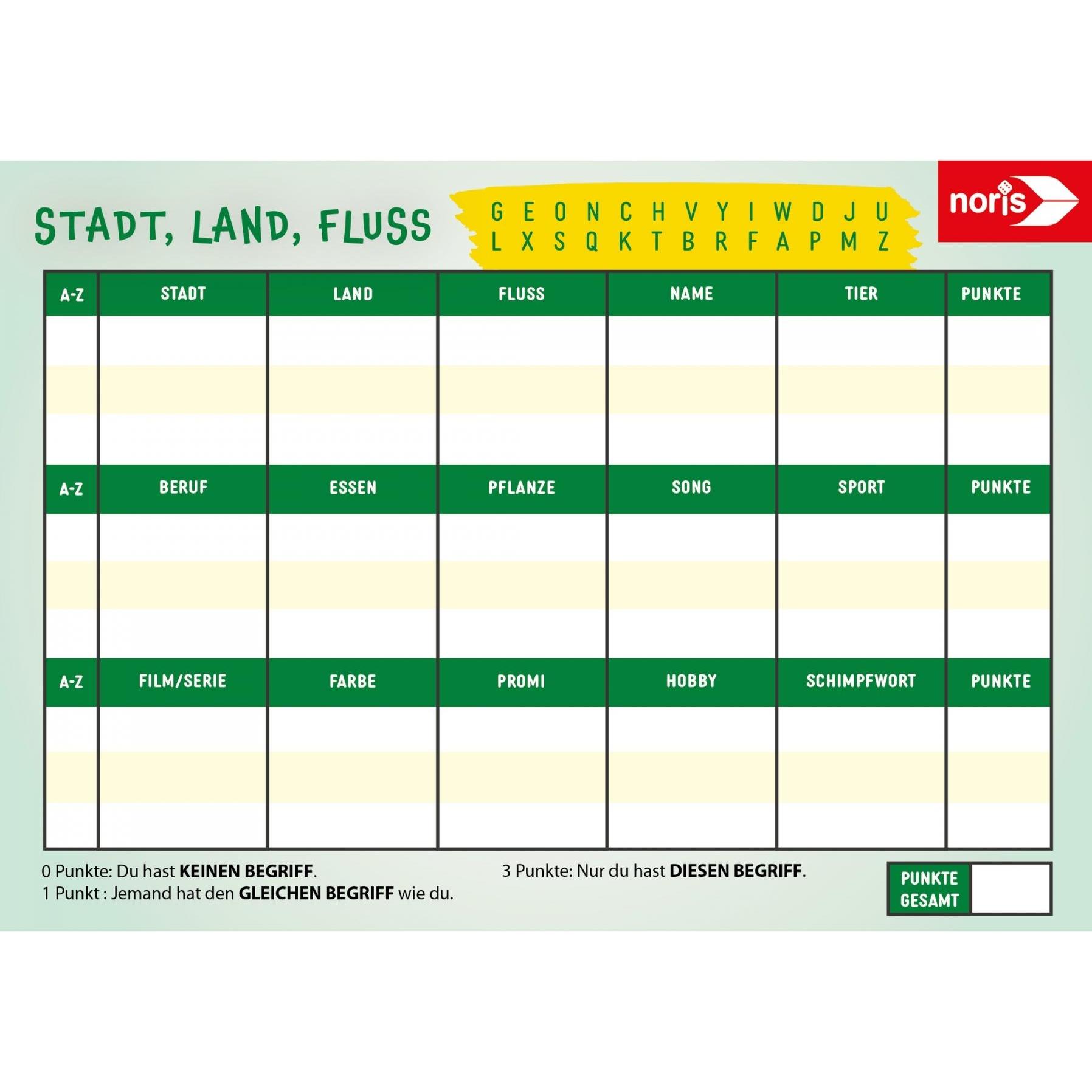 Thumbnail - Noris Stadt, Land, Fluss - Spielblock