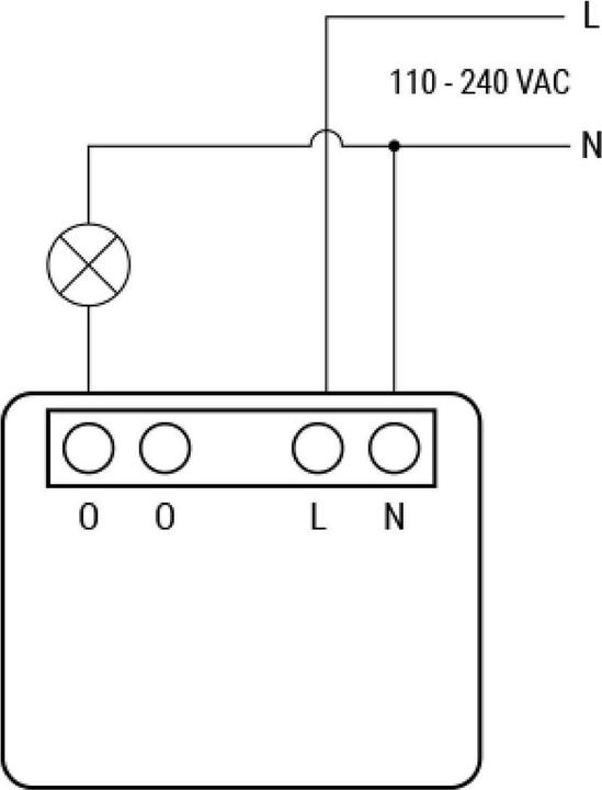 Image du produit Shelly PM Mini Gen3 (Actionneur de commutation)