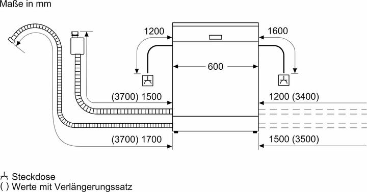 Nährwerte und Zutaten Bosch Hausgeräte Serie 4, Vollintegrierter Geschirrspüler, 60 cm, XXL, SBV4HBX00D