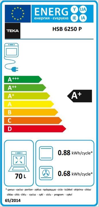 Energie-Label Teka NEO HSB 6250 P WH