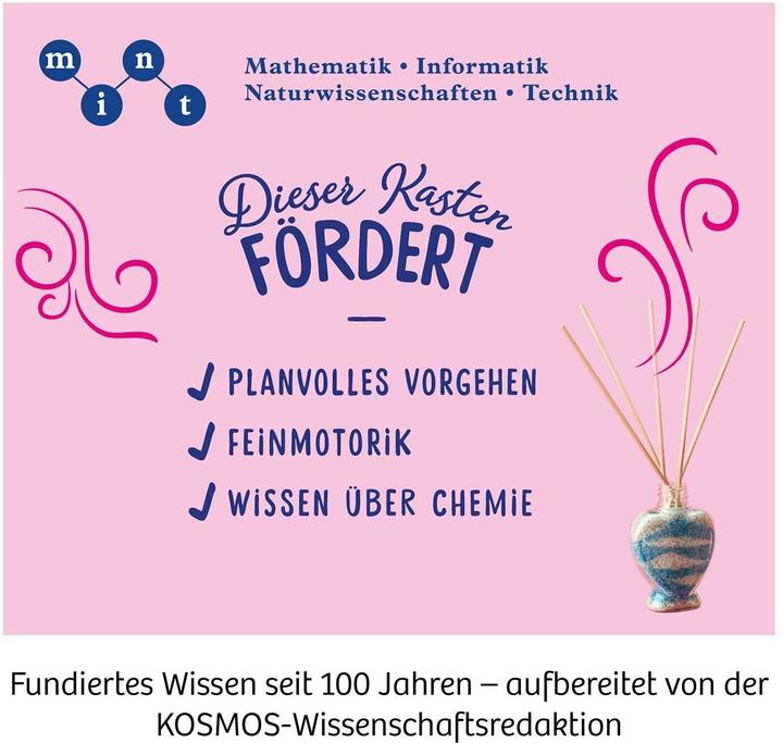 Actual product image Kosmos Fragrance Lab