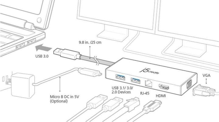 Produktbild j5Create JUD380 (USB-A, 2 Ports)