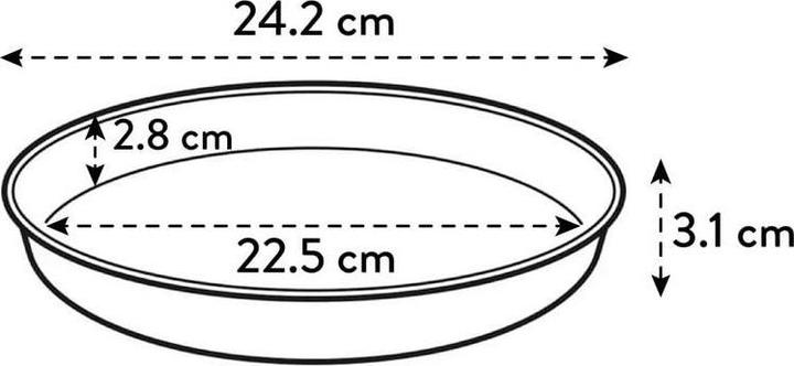 Actual product image Elho Loft Urban