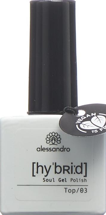 Actual product image Alessandro Topcoat Hybrid Transparent (Transparent, Top coat)