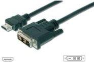 Image du produit MicroConnect Dvi — Dvi (0.50 m)