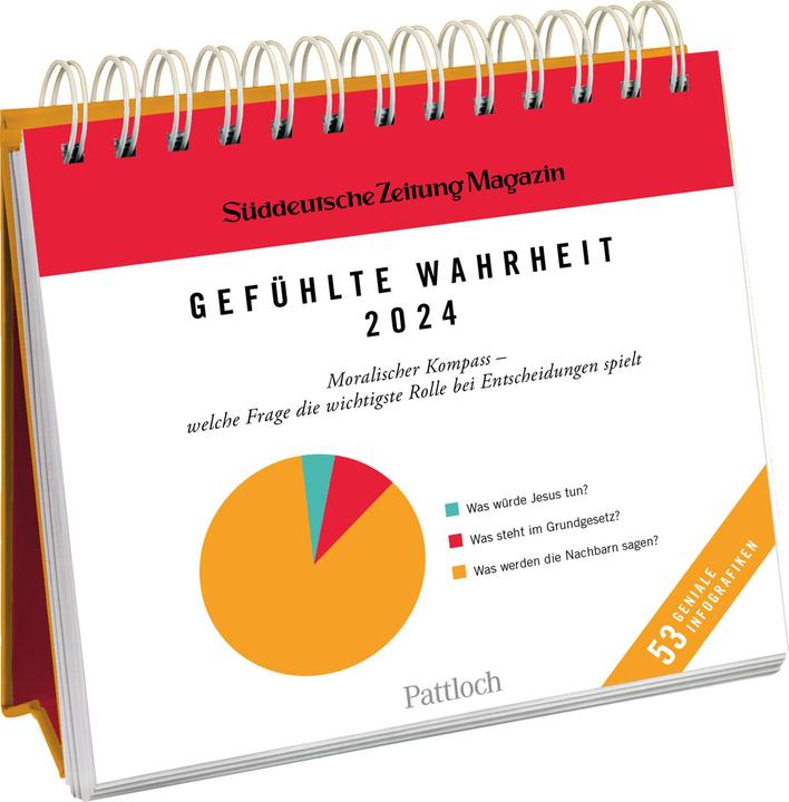 Produktbild Gefühlte Wahrheit 2024 (Deutsch)