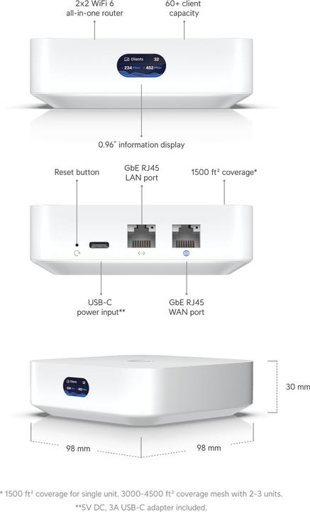 Produktbild Ubiquiti UniFi Express