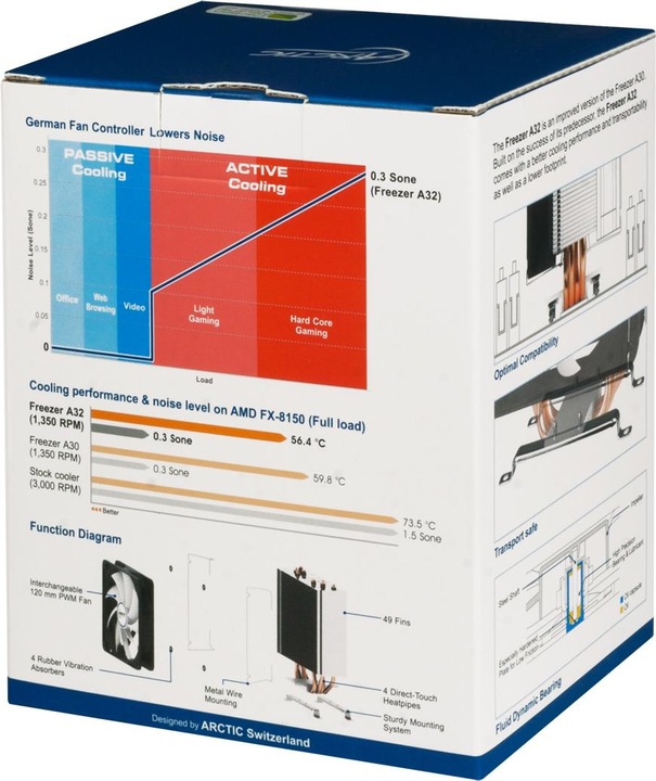 Produktbild Arctic FREEZER A32 CPU Kuehler fuer AMD Sockel FM2 / FM2 + / FM1 / AM3 + / AM3 / AM2 + / AM2 Direct Touc...