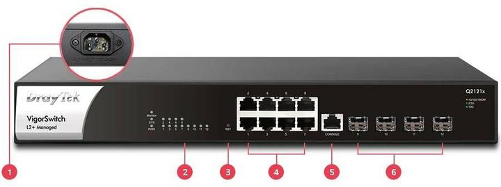 Immagine prodotto Draytek Switch VigorSwitch Q2121x 12 porte (12 porte)