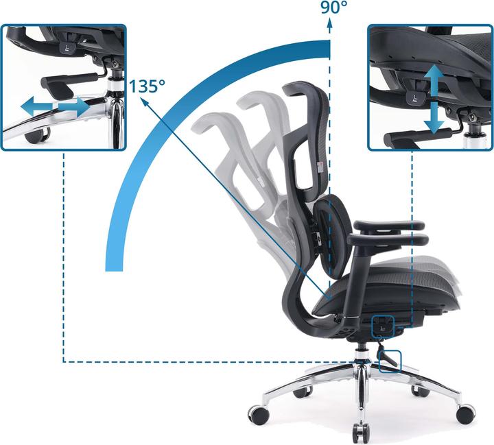 Actual product image Sihoo S100-M301 (44 - 52 cm)