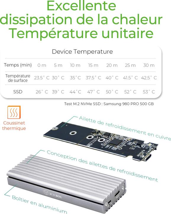 Immagine prodotto Icy Box IB-1817Ma-C31 (M.2 2230, M.2 2242, M.2 2260, M.2 2280, M.2)