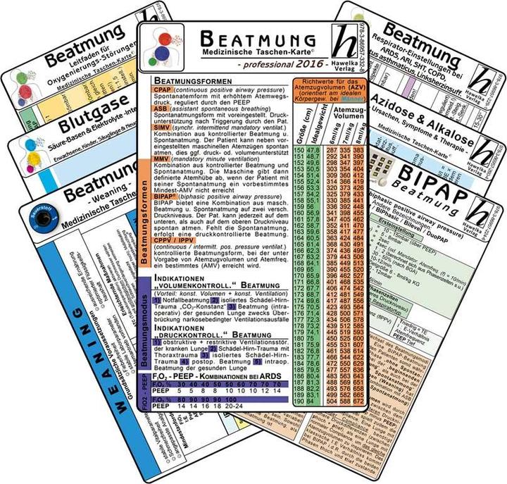 Produktbild Beatmungs-Karten-Set - professional 2016 (7er-Set) - Medizinische Taschen-Karte (Deutsch, Uwe Hawelka Verlag, 2015)