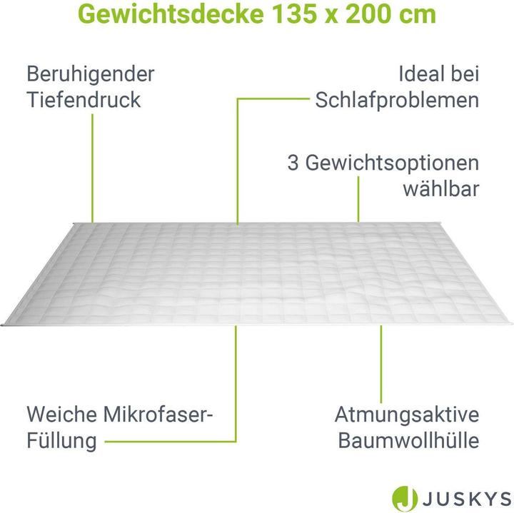 Image du produit Juskys Couverture de poids (200 x 135 cm)