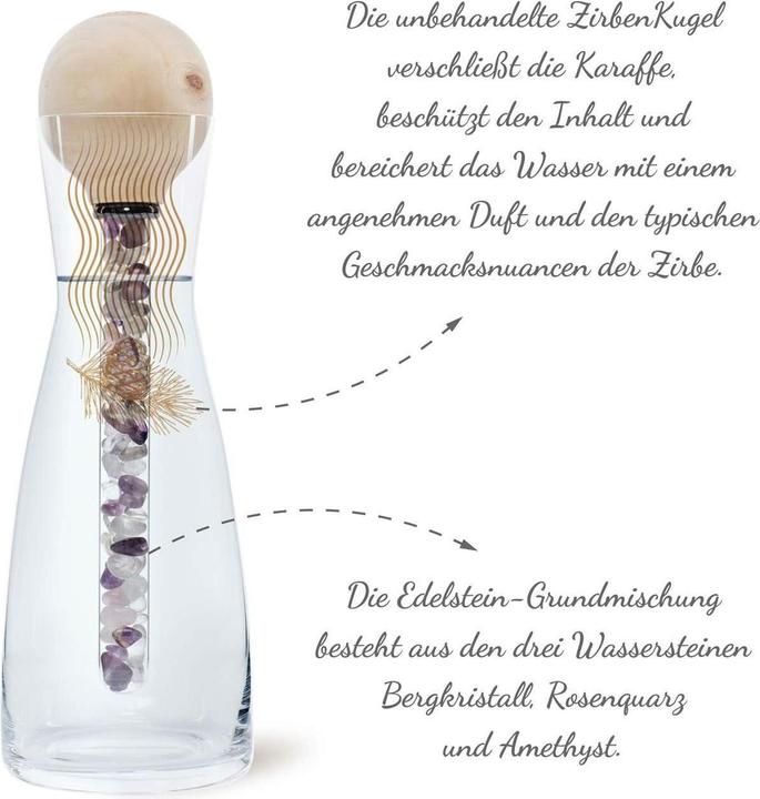 Produktbild ZirbenFamilie ZirbenKugel (1 l)