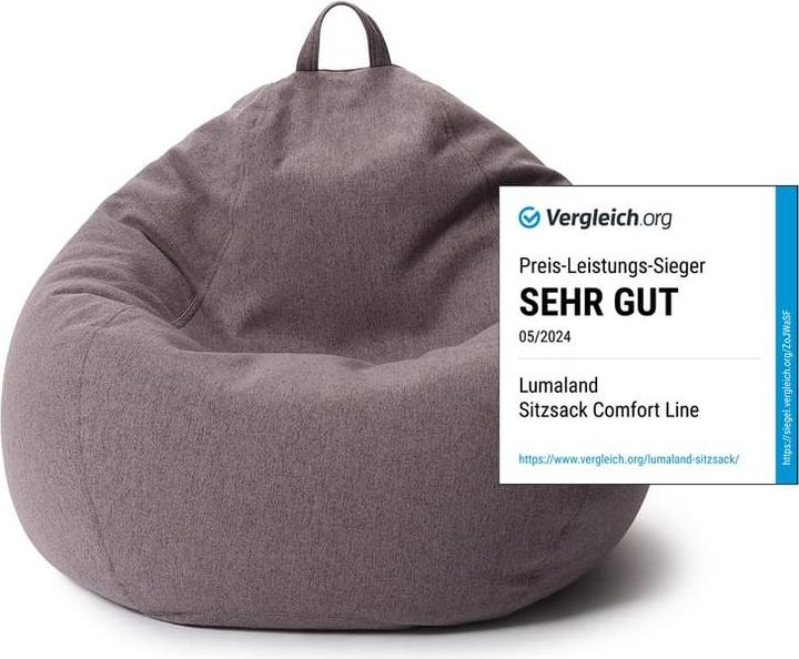 Produktbild Lumaland Comfort Line 120L