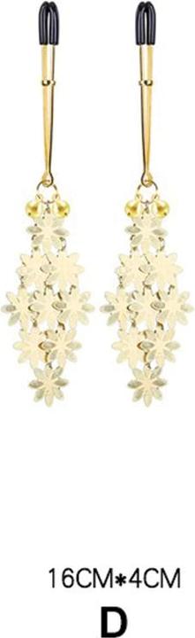 Actual product image Shots Nipple clamp