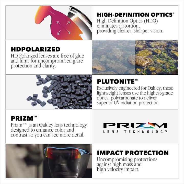 Image du produit Oakley Sutro Lite (Sable mat, Prizm Road Black)