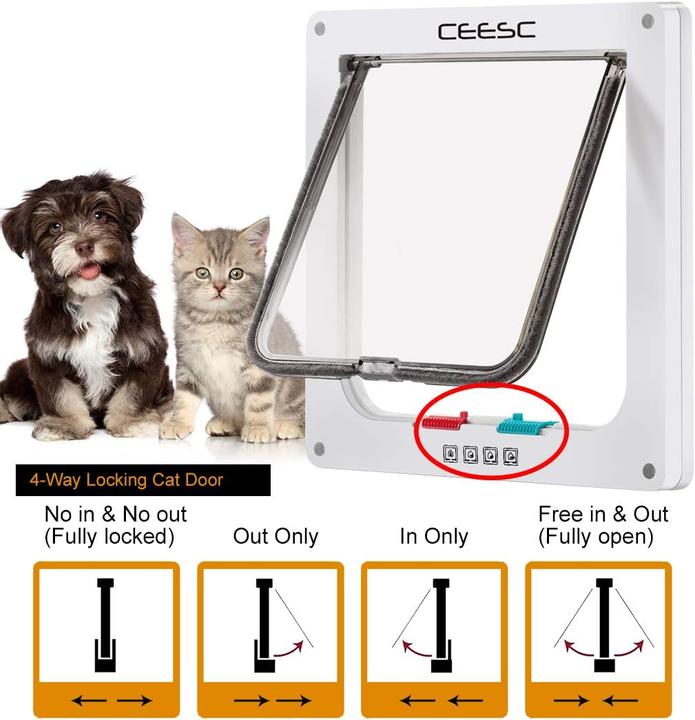 Actual product image Ceesc Cat flap (Manual cat flap)