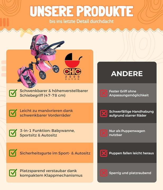 Image du produit Bayer Chic 2000 Poussette combinée pour poupées LINUS 3in1 Licorne