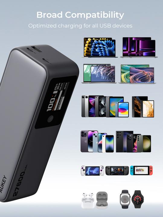 Produktbild Aukey SPARK MEGA - Powerbank (27600 mAh, 140 W, 102.12 Wh)